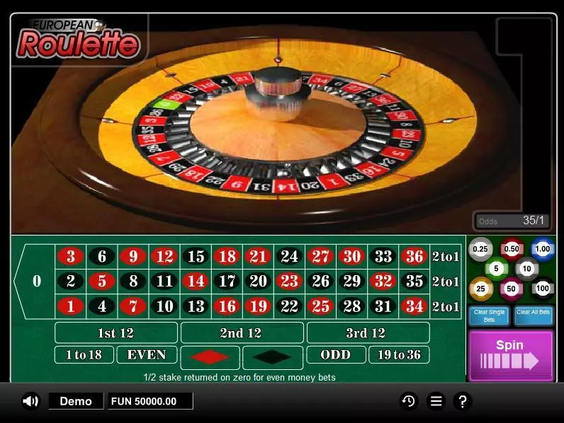 European Roulette, сделано 1x2 Gaming.